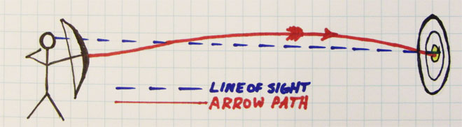 arrow_flight_illustration.jpg